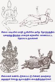 ஆலய வழிபாடு கையேடு